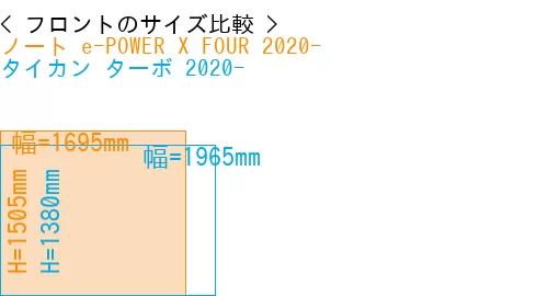 #ノート e-POWER X FOUR 2020- + タイカン ターボ 2020-